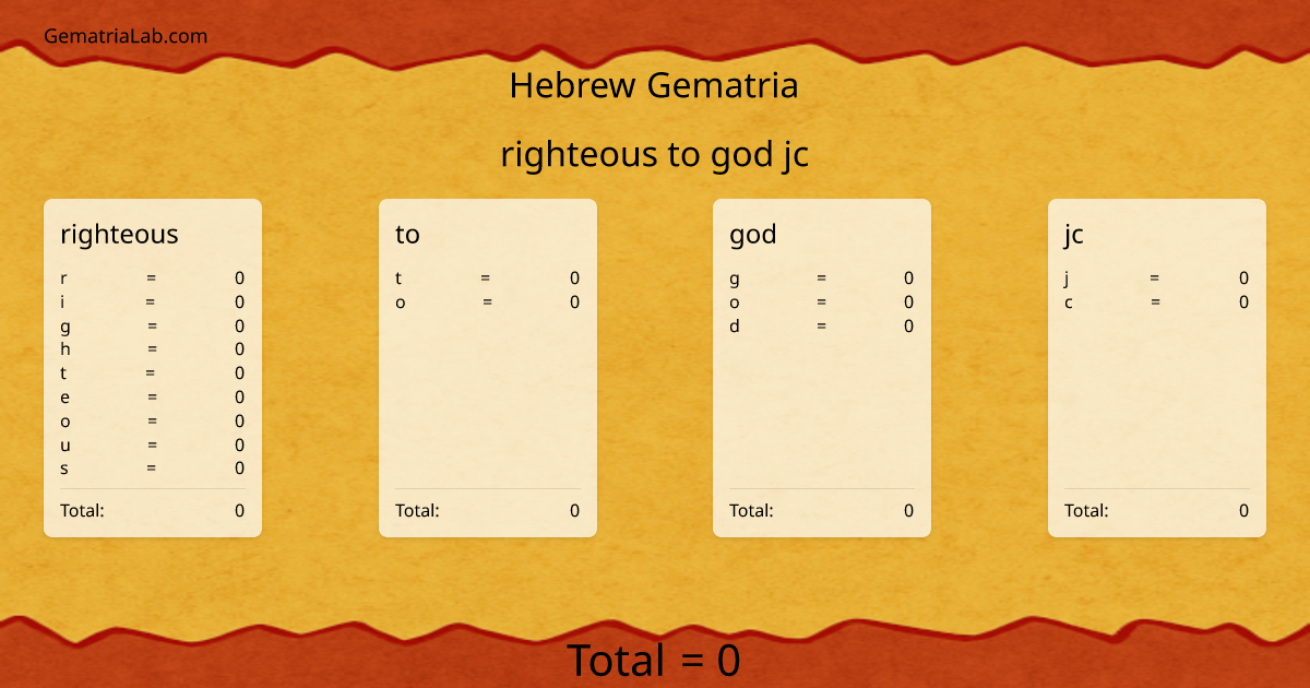 righteous to god jc in hebrew Gematria